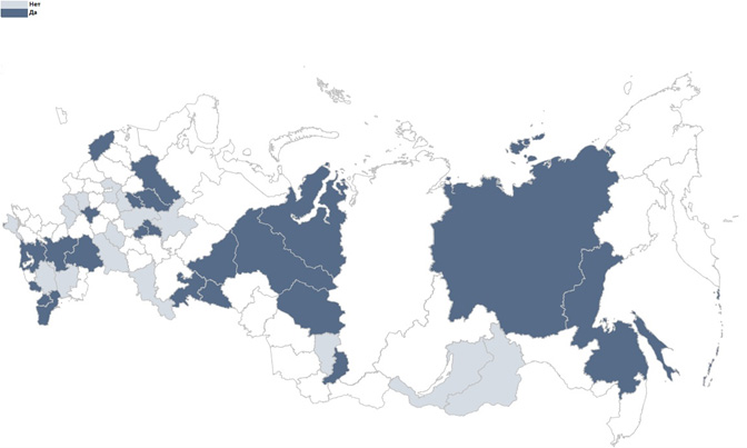 Рисунок 11. Полнота данных о рисках относительно рекомендуемого примера.