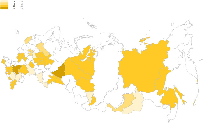 Рисунок 15. Количество проанализированных рисков (при суммарном числе 24 в рекомендуемой форме).