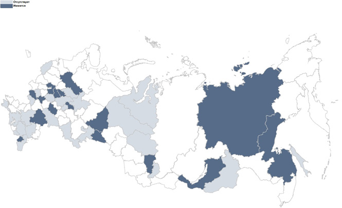 Рисунок 3. Пункт 1 рекомендаций: 